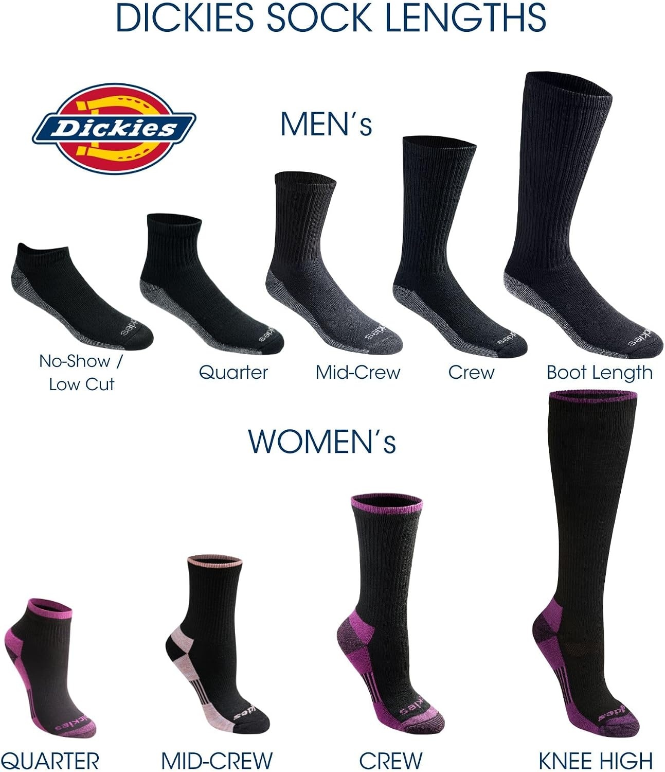 image:imageDickies Mens DriTech Moisture Control BootLength Socks Available in LXL 6 12 PairsBlack 6 Pairs