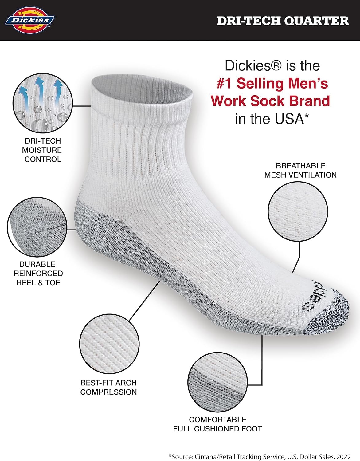 image:imageDickies Mens DriTech Moisture Control Quarter Socks Available in MXXL 6 12 18 PairsWhite 18 Pairs