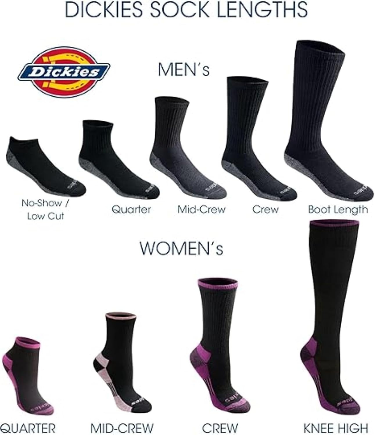 image:imageDickies Mens Dritech Original Moisture Control Crew Socks Available in Mxxl 6 12 18 PairsBlue Assort 12 Pairs