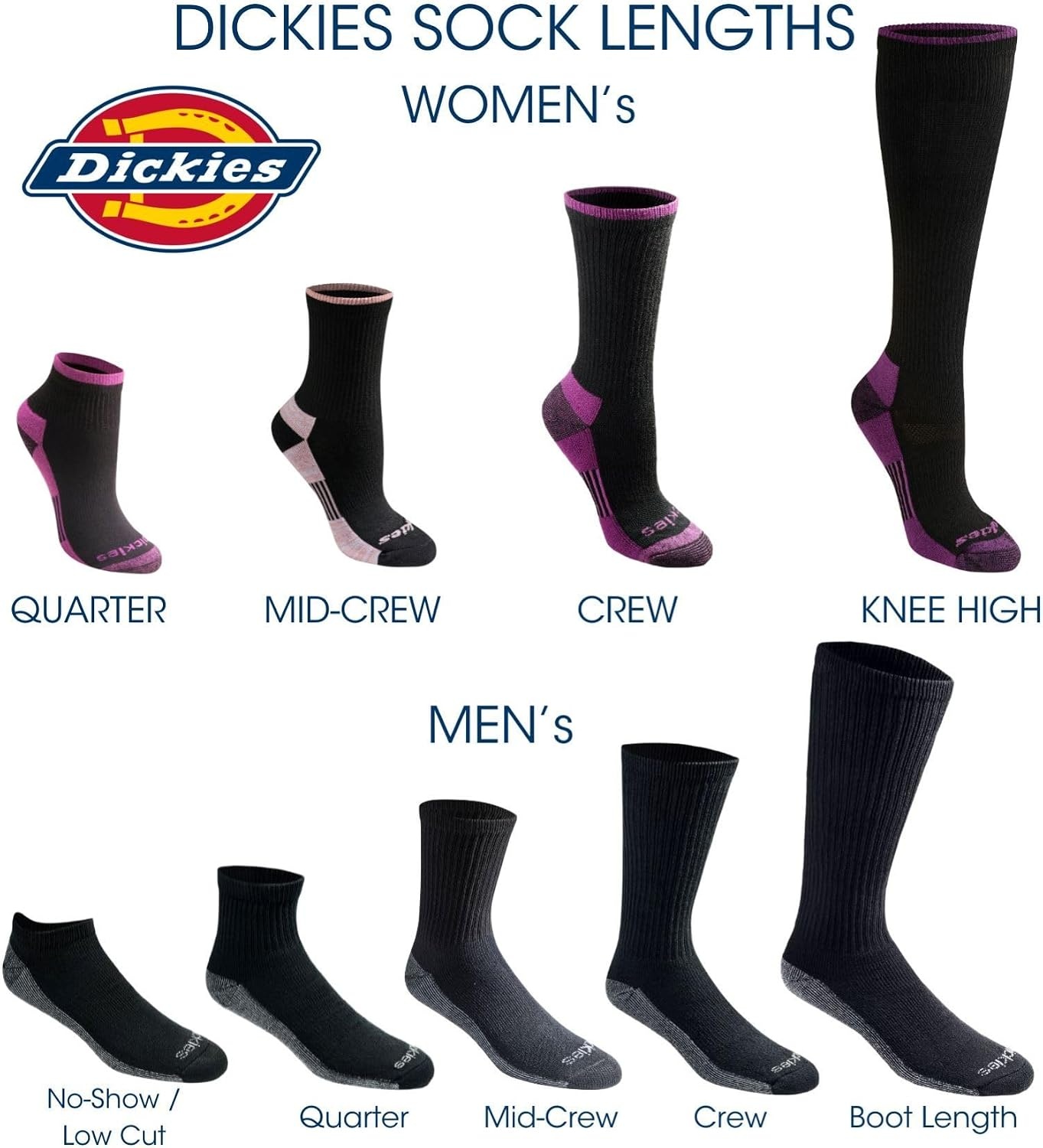 image:imageDickies Womens DriTech Essential Crew amp KH SocksBlk Sol 6 Pr