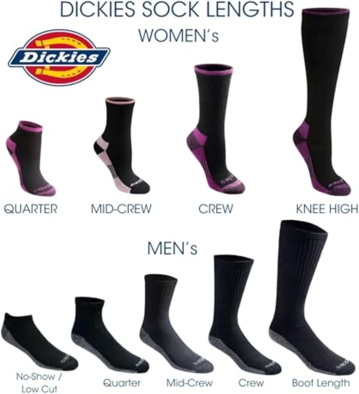 image:imageDickies Womens DriTech Essential Crew amp KH SocksKh Blk 12 Pairs